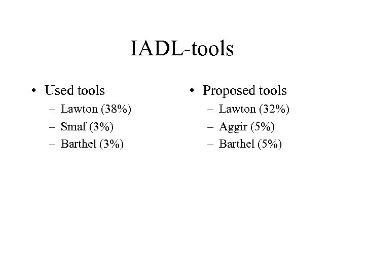 IADL-tools • Used tools – Lawton (38%) – Smaf (3%) – Barthel (3%) •