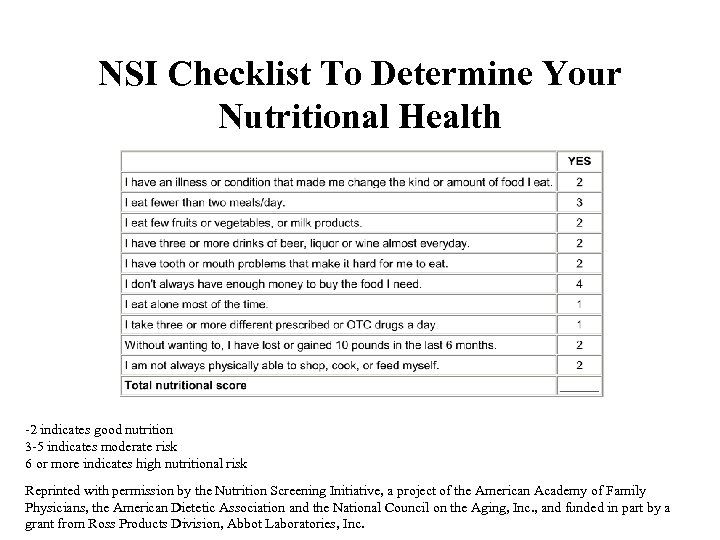 NSI Checklist To Determine Your Nutritional Health -2 indicates good nutrition 3 -5 indicates