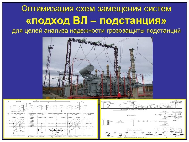 Оптимизация схем замещения систем «подход ВЛ – подстанция» для целей анализа надежности грозозащиты подстанций