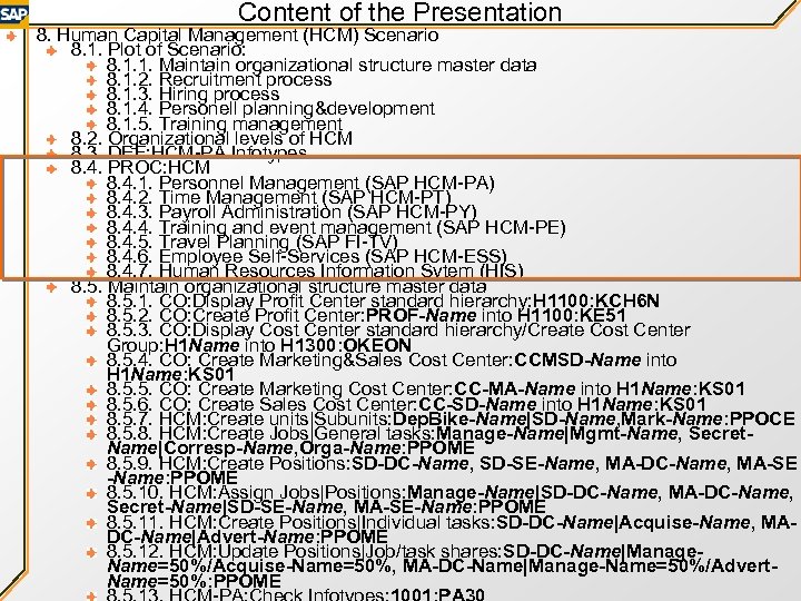 Content of the Presentation 8. Human Capital Management (HCM) Scenario 8. 1. Plot of