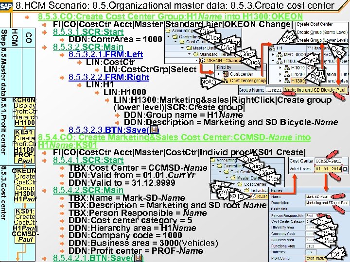 8. HCM Scenario: 8. 5. Organizational master data: 8. 5. 3. Create cost center