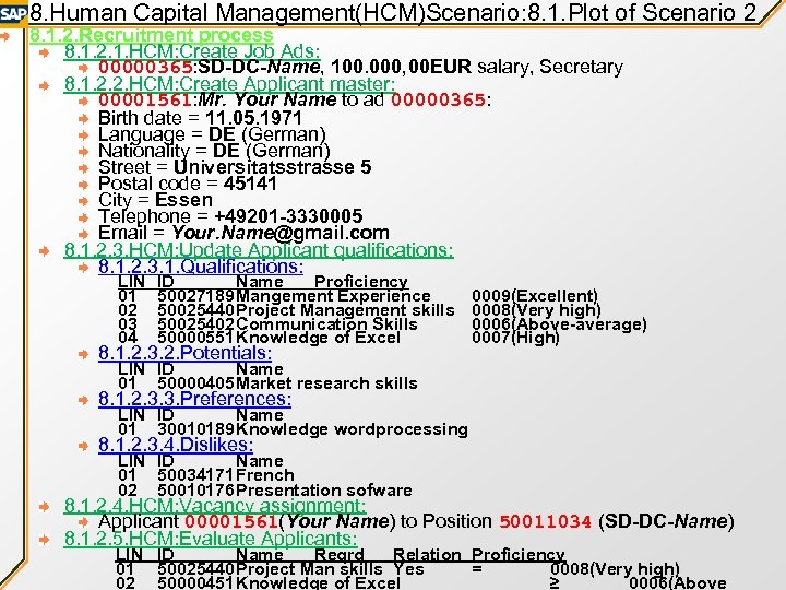 8. Human Capital Management(HCM)Scenario: 8. 1. Plot of Scenario 2 8. 1. 2. Recruitment