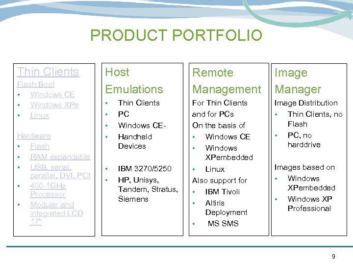 PRODUCT PORTFOLIO Thin Clients Flash Boot • Windows CE • Windows XPe • Linux