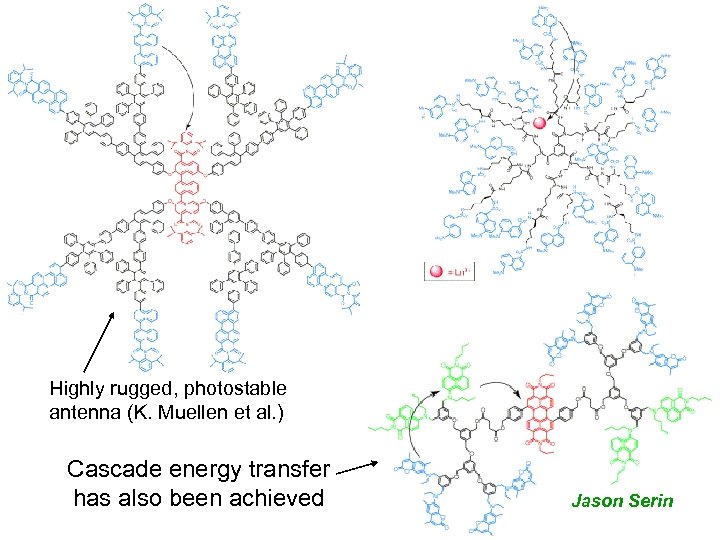 Highly rugged, photostable antenna (K. Muellen et al. ) Cascade energy transfer has also