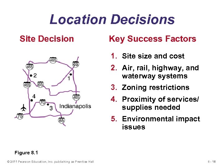 Location Decisions Site Decision Key Success Factors 1. Site size and cost 2. Air,