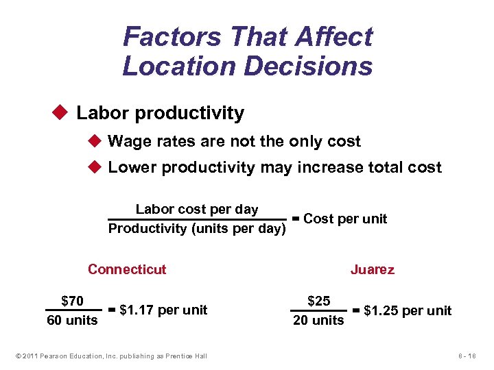 Factors That Affect Location Decisions u Labor productivity u Wage rates are not the