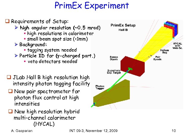 Prim. Ex Experiment q Requirements of Setup: Ø high angular resolution (~0. 5 mrad)