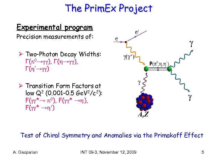 The Prim. Ex Project Experimental program Precision measurements of: Ø Two-Photon Decay Widths: Γ(