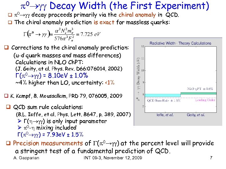  0 Decay Width (the First Experiment) q 0→ decay proceeds primarily via the