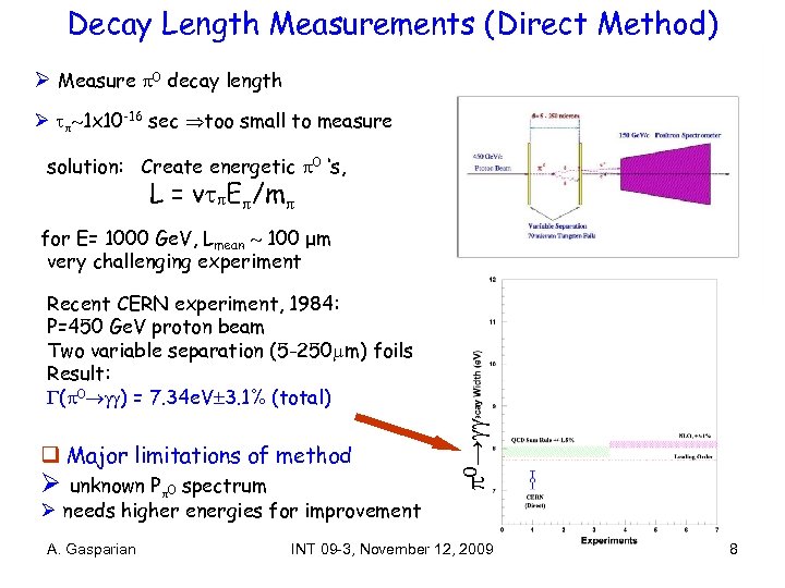 Decay Length Measurements (Direct Method) Ø Measure 0 decay length Ø 1 x 10