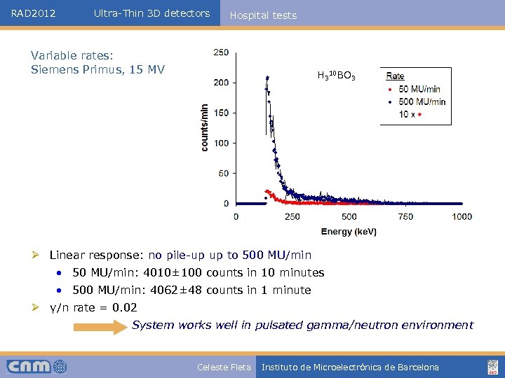 RAD 2012 Ultra-Thin 3 D detectors Hospital tests Variable rates: Siemens Primus, 15 MV