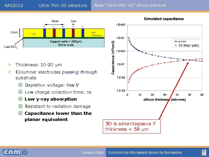 RAD 2012 Ultra-Thin 3 D detectors New “Ultra-thin 3 D” silicon sensors Ø Thickness: