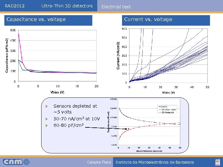 RAD 2012 Ultra-Thin 3 D detectors Electrical test Capacitance vs. voltage Current vs. voltage