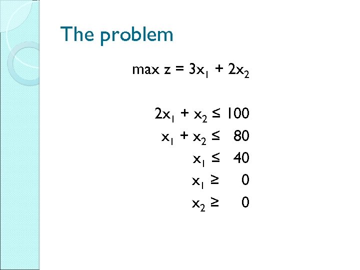 The problem max z = 3 x 1 + 2 x 2 2 x