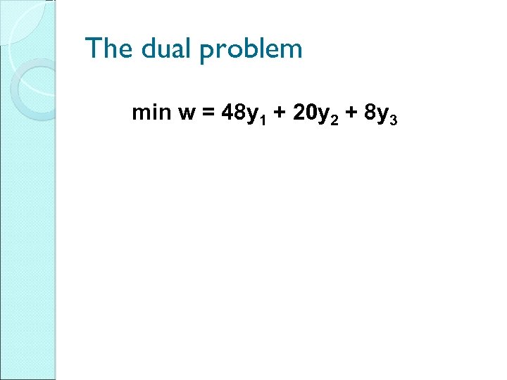 The dual problem min w = 48 y 1 + 20 y 2 +
