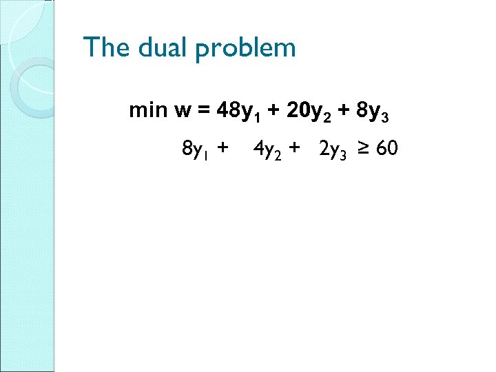 The dual problem min w = 48 y 1 + 20 y 2 +