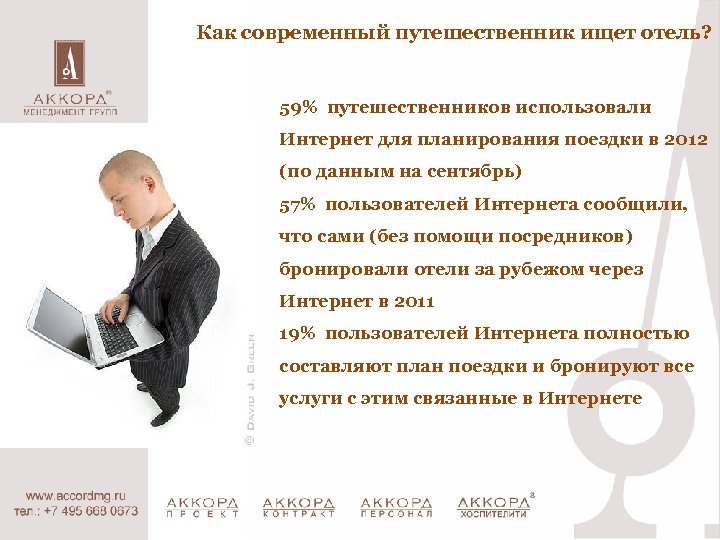 Как современный путешественник ищет отель? 59% путешественников использовали Интернет для планирования поездки в 2012