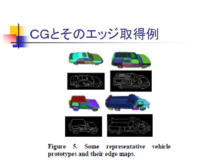 ＣＧとそのエッジ取得例 