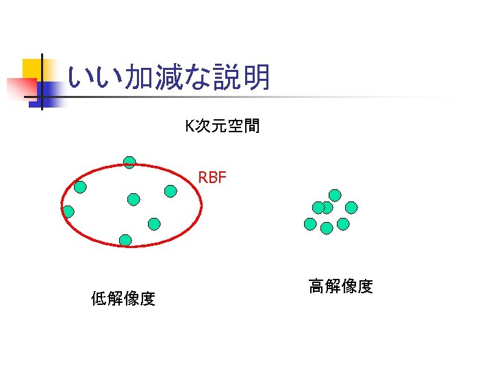 いい加減な説明 K次元空間 RBF 低解像度 高解像度 