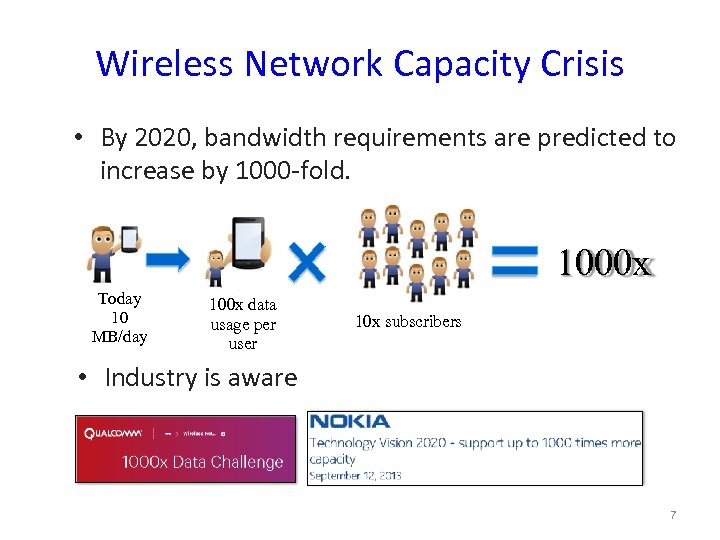 Wireless Network Capacity Crisis • By 2020, bandwidth requirements are predicted to increase by