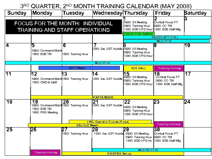 3 RD QUARTER, 2 ND MONTH TRAINING CALENDAR (MAY 2008) Sunday Monday Tuesday Wednesday