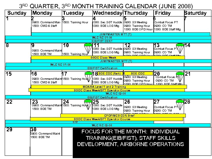 3 RD QUARTER, 3 RD MONTH TRAINING CALENDAR (JUNE 2008) Sunday Monday Tuesday Wednesday