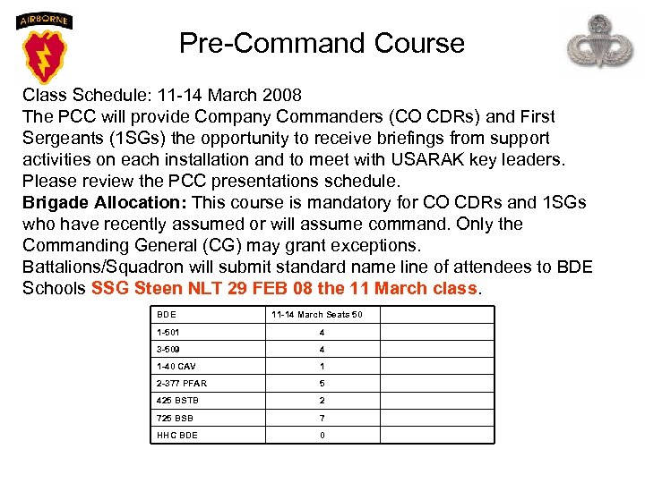 Pre-Command Course Class Schedule: 11 -14 March 2008 The PCC will provide Company Commanders