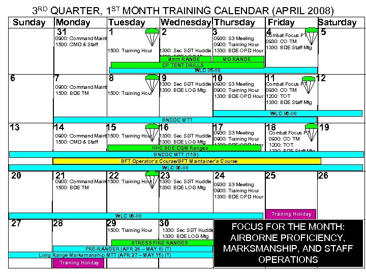 3 RD QUARTER, 1 ST MONTH TRAINING CALENDAR (APRIL 2008) Sunday Monday Tuesday Wednesday