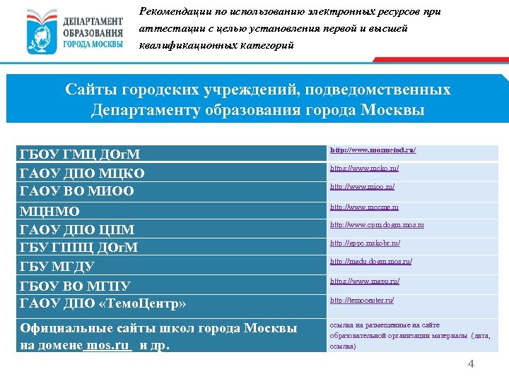 Рекомендации по использованию электронных ресурсов при аттестации с целью установления первой и высшей квалификационных