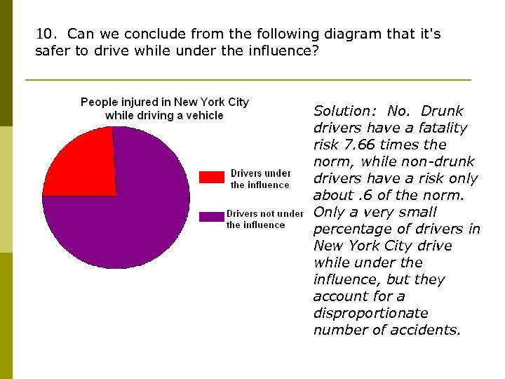 10. Can we conclude from the following diagram that it's safer to drive while