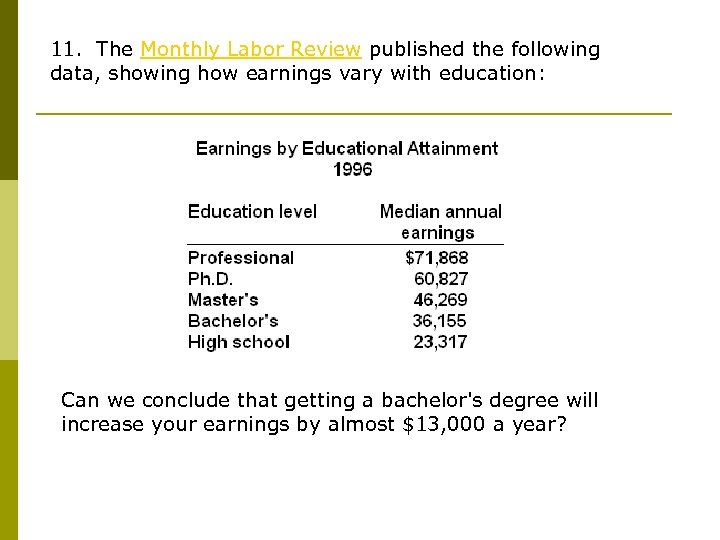 11. The Monthly Labor Review published the following data, showing how earnings vary with