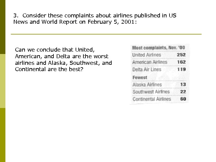 3. Consider these complaints about airlines published in US News and World Report on