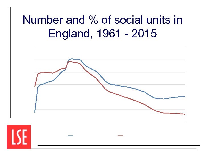3, 000 1961 1969 1970 1971 1972 1973 1974 1975 1976 1977 1978 1979