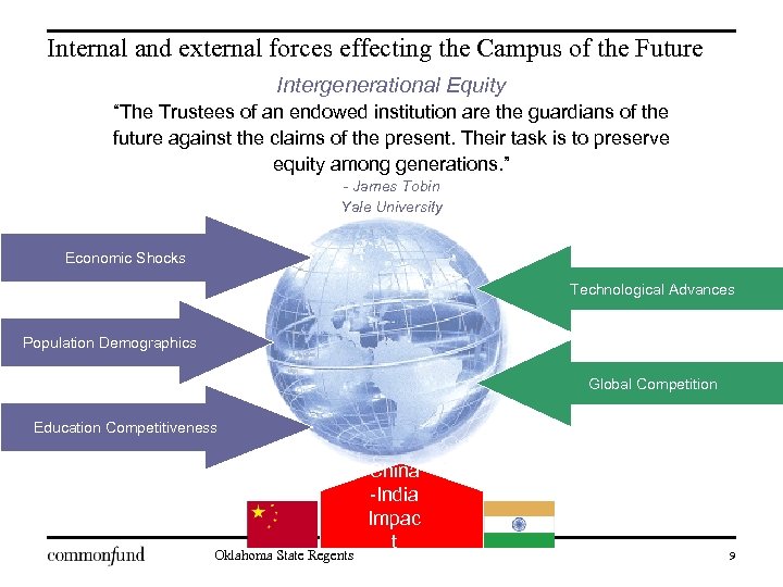 Internal and external forces effecting the Campus of the Future Intergenerational Equity “The Trustees