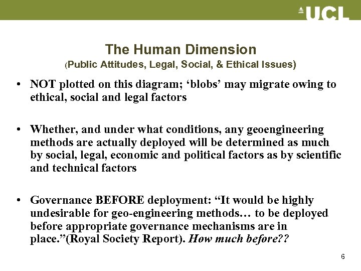 The Human Dimension (Public Attitudes, Legal, Social, & Ethical Issues) • NOT plotted on