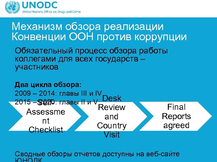 Механизм обзора реализации Конвенции ООН против коррупции Обязательный процесс обзора работы коллегами для всех