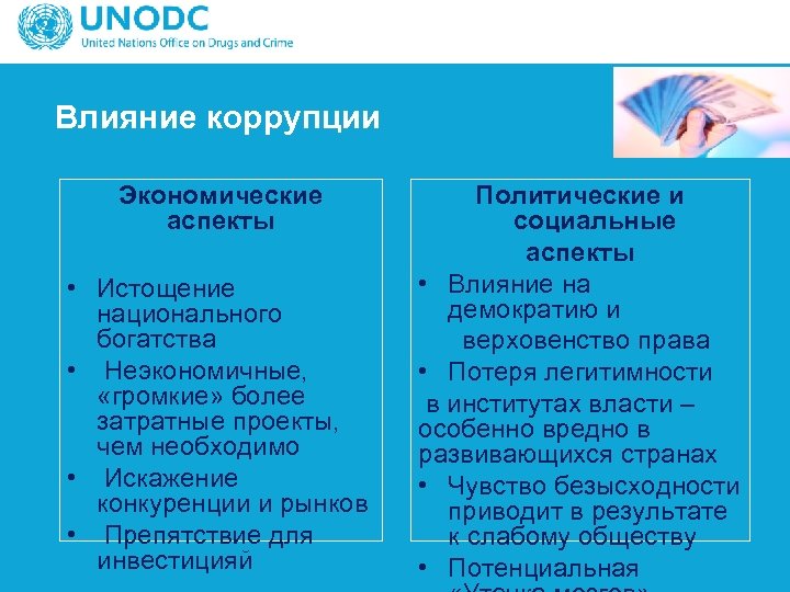 Влияние коррупции Экономические аспекты • Истощение национального богатства • Неэкономичные, «громкие» более затратные проекты,