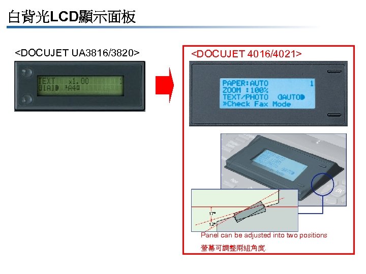 白背光LCD顯示面板 <DOCUJET UA 3816/3820> <DOCUJET 4016/4021> 17 12 Panel can be adjusted into two