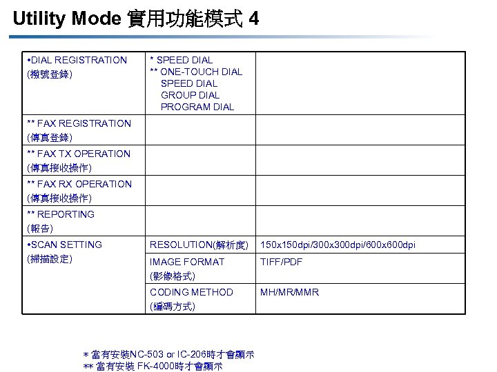 Utility Mode 實用功能模式 4 • DIAL REGISTRATION (撥號登錄) * SPEED DIAL ** ONE-TOUCH DIAL