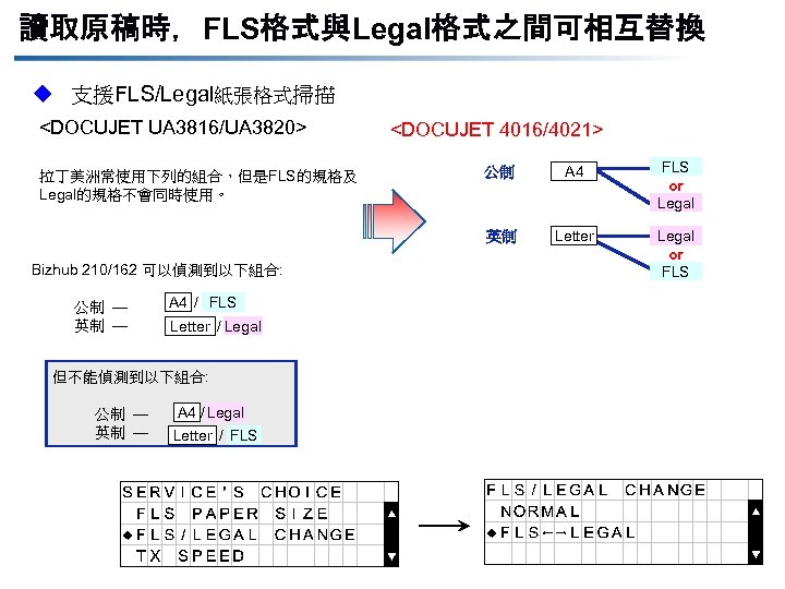 讀取原稿時，FLS格式與Legal格式之間可相互替換 u 支援FLS/Legal紙張格式掃描 <DOCUJET UA 3816/UA 3820> <DOCUJET 4016/4021> Bizhub 210/162 可以偵測到以下組合: 公制 —