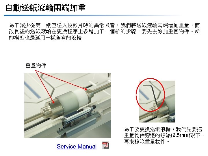 自動送紙滾輪兩端加重 為了減少從第一紙匣送入投影片時的異常噪音，我們將送紙滾輪兩端增加重量，而 改良後的送紙滾輪在更換程序上多增加了一個新的步驟，要先去除加重量物件。新 的模型也是延用一樣舊有的滾輪。 重量物件 Service Manual 為了要更換送紙滾輪，我們先要把 重量物件旁邊的螺絲(2. 5 mm)取下， 再來移除重量物件。 