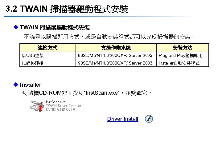 3. 2 TWAIN 掃描器驅動程式安裝 u TWAIN 掃描器驅動程式安裝 不論是以隨插即用方式，或是自動安裝程式都可以完成掃描器的安裝。 連接方式 支援作業系統 安裝方法 以USB連接 98 SE/Me/NT