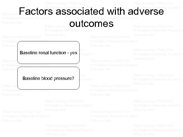 Slides courtesy of Matt Hall Slides courtesy of Matt Hall Nottingham University Hospitals Nottingham