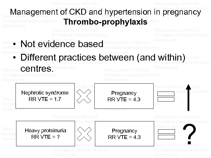 Slides courtesy of Matt Hall Slides courtesy of Matt Hall Nottingham University Hospitals Nottingham
