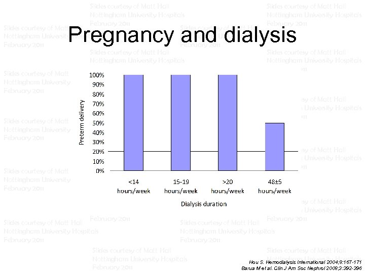 Slides courtesy of Matt Hall Slides courtesy of Matt Hall Nottingham University Hospitals Nottingham
