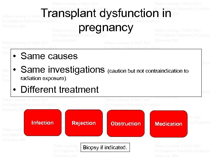 Slides courtesy of Matt Hall Slides courtesy of Matt Hall Nottingham University Hospitals Nottingham