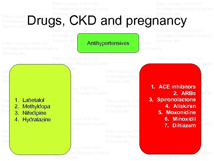 Slides courtesy of Matt Hall Nottingham University Hospitals February 2011 Slides courtesy of Matt