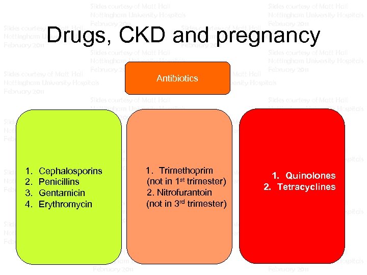 Slides courtesy of Matt Hall Nottingham University Hospitals February 2011 Slides courtesy of Matt
