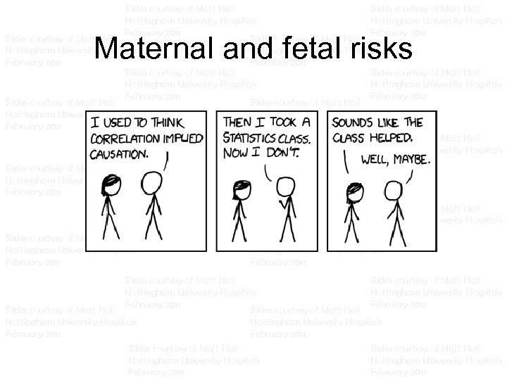 Slides courtesy of Matt Hall Slides courtesy of Matt Hall Nottingham University Hospitals Nottingham