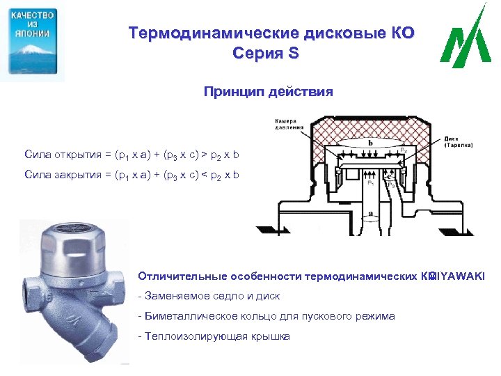 Термодинамические дисковые КО Серия S Принцип действия Сила открытия = (p 1 x a)